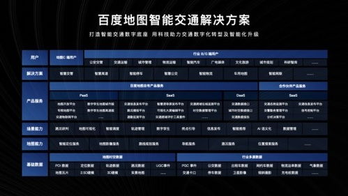 2021中國智能交通年會 地圖智能交通解決方案引關注，技術推廣服務再升級